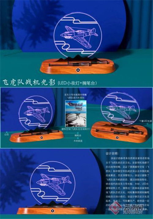 文化传承的创新力量 昆明关上文化创意产品设计大赛揭晓